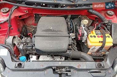 Fiat Panda 2005