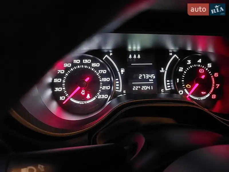 Fiat Tipo 2021