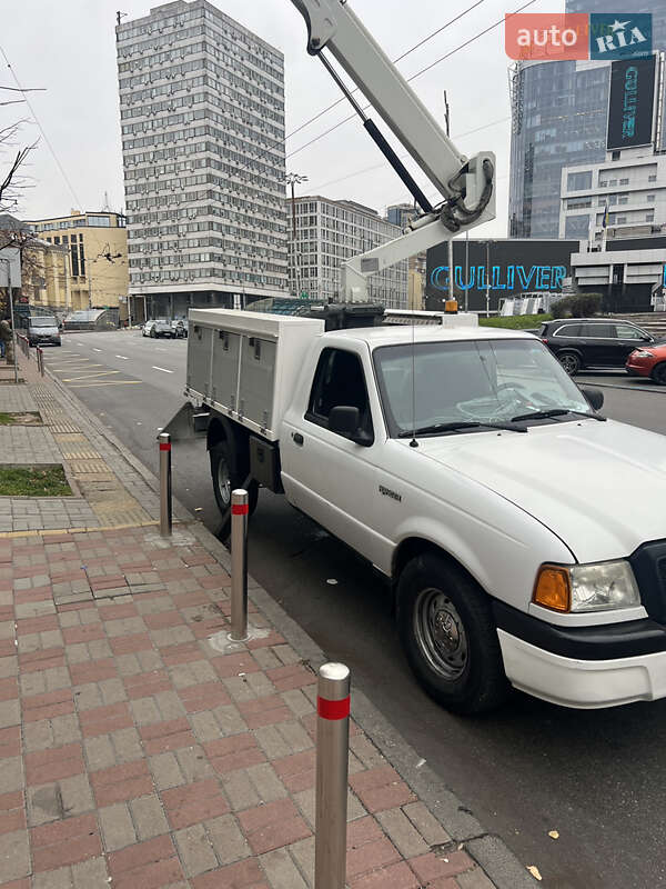 Ford 3600