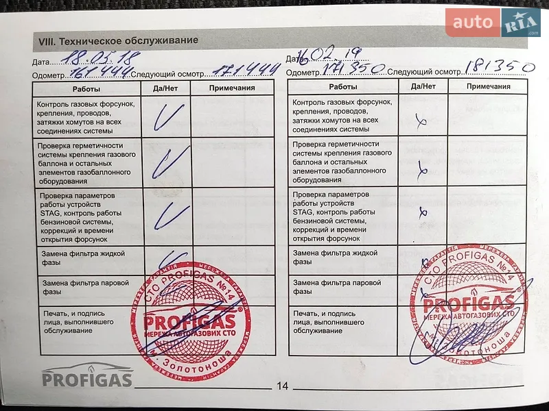 Минивэн Ford C-Max 2008 в Драбове документ