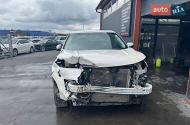 Ford Edge  2017
