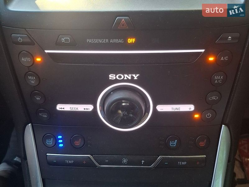 Внедорожник / Кроссовер Ford Edge 2015 в Павлограде