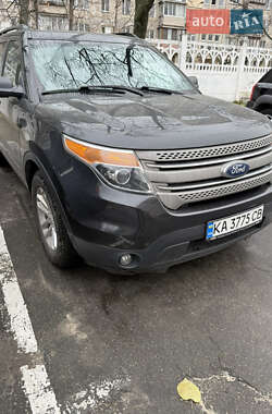 Ford Explorer 2015