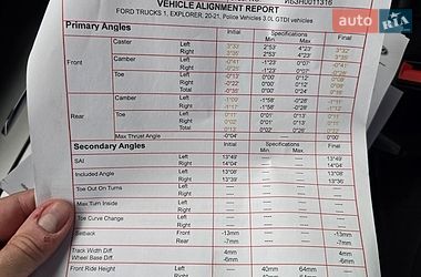 Внедорожник / Кроссовер Ford Explorer 2020 в Одессе
