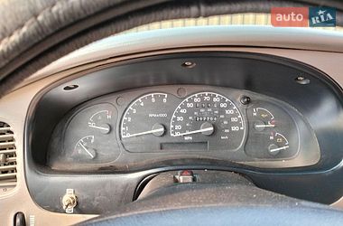 Внедорожник / Кроссовер Ford Explorer 1996 в Харькове