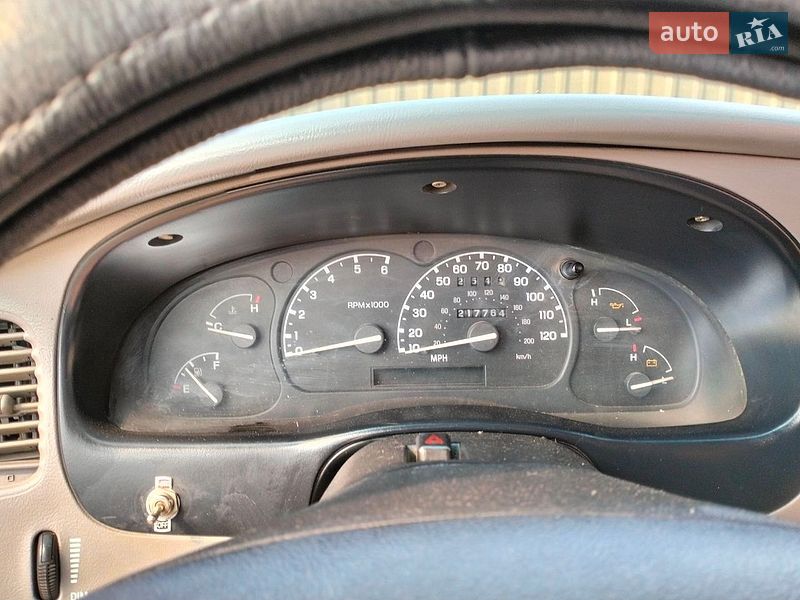 Внедорожник / Кроссовер Ford Explorer 1996 в Харькове
