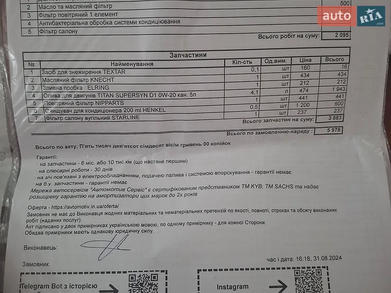 Хэтчбек Ford Fiesta 2014 в Днепре документ