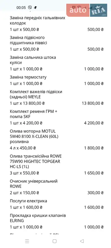 Универсал Ford Focus 2006 в Локачах документ 2 фото Универсал Ford Focus 2006 в Локачах документ