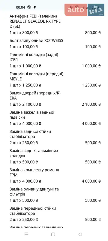 Универсал Ford Focus 2006 в Локачах документ 3 фото Универсал Ford Focus 2006 в Локачах документ