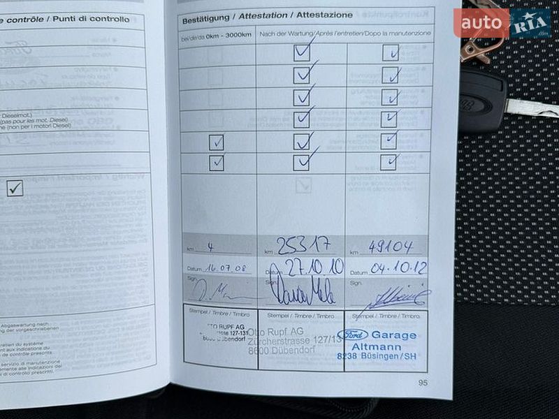 Хэтчбек Ford Focus 2008 в Кролевце