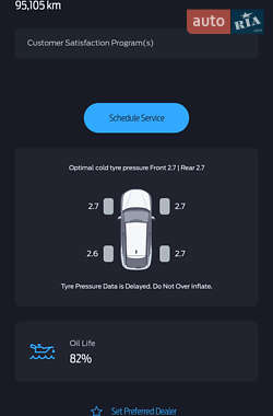 Седан Ford Fusion 2016 в Киеве