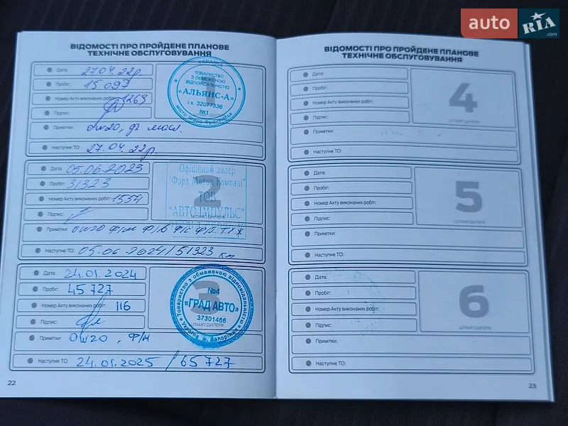 Позашляховик / Кросовер Ford Kuga 2020 в Дніпрі документ