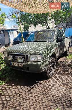 Ford Ranger  2003