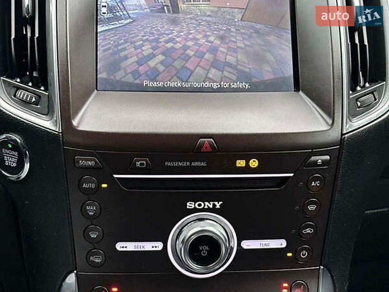 Мінівен Ford S-Max 2020 в Горішніх Плавнях