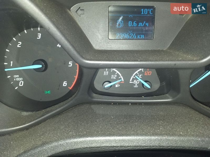 Вантажівки Ford Transit Connect