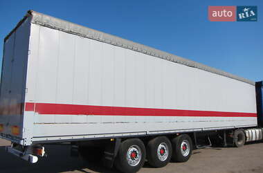 Ціни Krone Фургон напівпричіп