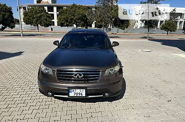 Цены Infiniti FX 35 Газ / Бензин