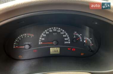 Ціни ВАЗ 1117 Калина Газ пропан-бутан / Бензин