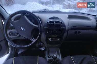 Цены ВАЗ 1119 Калина Газ пропан-бутан / Бензин