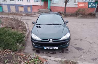 Ціни Peugeot 206 Газ пропан-бутан / Бензин