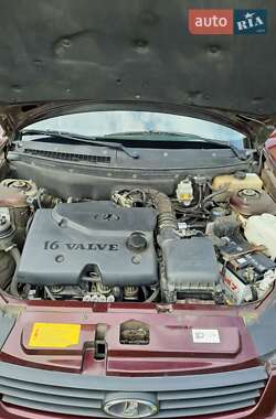 Цены ВАЗ 2170 Priora Газ пропан-бутан / Бензин