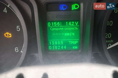 Цены ГАЗ 3302 Газель Газ пропан-бутан / Бензин