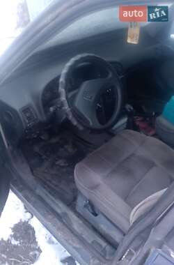 Ціни Peugeot 405 Газ пропан-бутан / Бензин