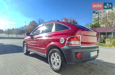 Ціни SsangYong Actyon Газ пропан-бутан / Бензин