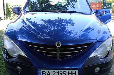 Цены SsangYong Actyon Газ пропан-бутан / Бензин