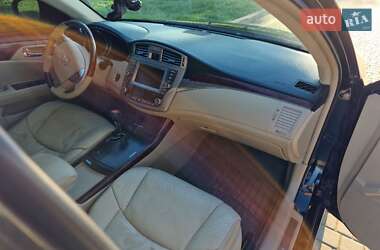 Ціни Toyota Avalon Газ пропан-бутан / Бензин
