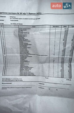 Цены Toyota Avensis Газ пропан-бутан / Бензин