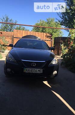 Ціни Toyota Camry Solara Газ пропан-бутан / Бензин