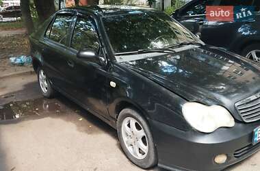 Ціни Geely CK-2 Газ пропан-бутан / Бензин