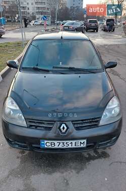 Ціни Renault Clio Газ пропан-бутан / Бензин