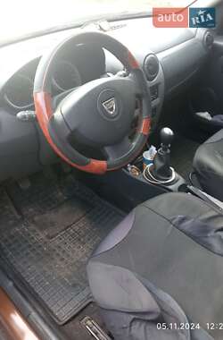 Ціни Dacia Duster Газ пропан-бутан / Бензин