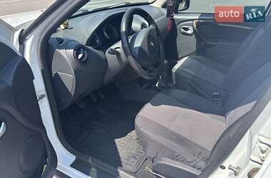 Цены Renault Duster Газ пропан-бутан / Бензин