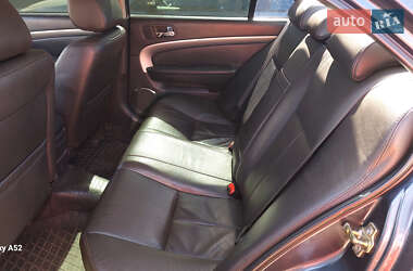 Ціни Chevrolet Epica Газ пропан-бутан / Бензин