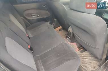 Цены Ford Escort Газ пропан-бутан / Бензин