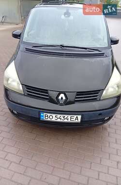Цены Renault Espace Газ пропан-бутан / Бензин