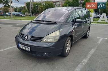 Ціни Renault Espace Газ пропан-бутан / Бензин