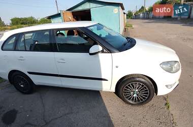 Цены Skoda Fabia Газ пропан-бутан / Бензин