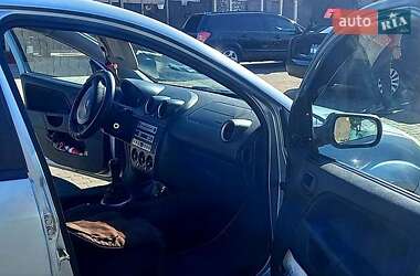 Цены Ford Fiesta Газ пропан-бутан / Бензин