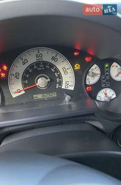 Ціни Toyota FJ Cruiser Газ пропан-бутан / Бензин