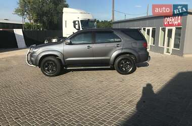 Цены Toyota Fortuner Газ пропан-бутан / Бензин