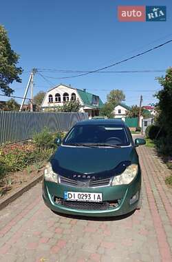 Ціни ЗАЗ Forza Газ пропан-бутан / Бензин