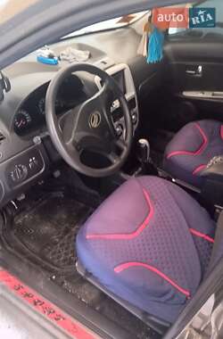 Ціни ЗАЗ Forza Газ пропан-бутан / Бензин