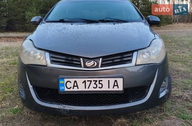 Цены ЗАЗ Forza Газ пропан-бутан / Бензин