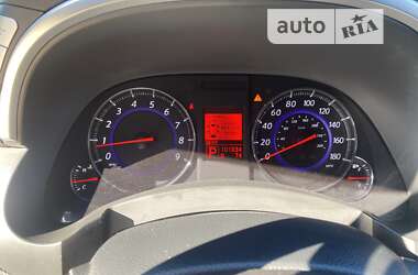 Цены Infiniti FX 35 Газ пропан-бутан / Бензин