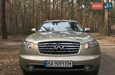 Цены Infiniti FX 35 Газ пропан-бутан / Бензин