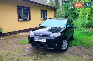 Ціни Honda HR-V Газ пропан-бутан / Бензин